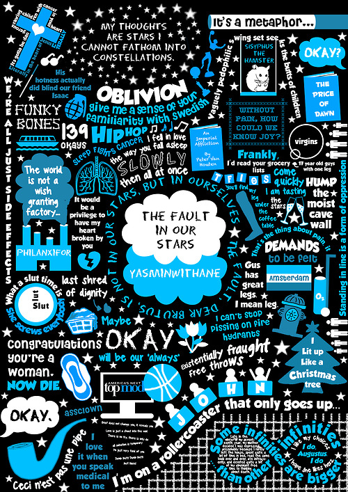 Brilliant-Quotes-the-fault-in-our-stars-37127553-500-707